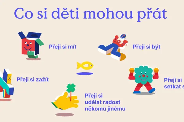 Zlatá rybka, z.ú - obrázek 2